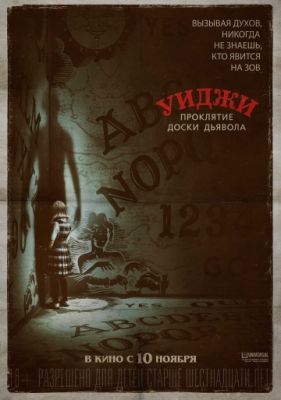 Смотреть фильм Уиджи. Проклятие доски дьявола